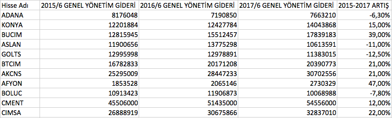 Ekran Resmi 2017-11-07 14.26.46.png