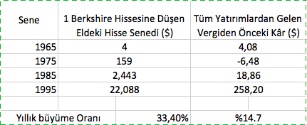 Ekran Resmi 2017-11-09 17.11.24.png