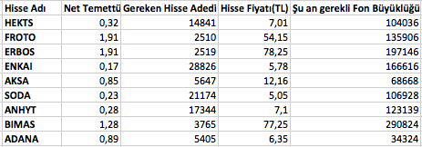 Ekran Resmi 2017-11-18 12.10.48.png