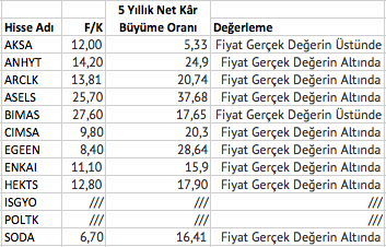 Ekran Resmi 2018-01-22 08.39.06.png