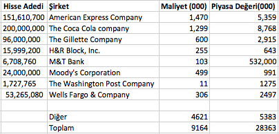 Ekran Resmi 2018-01-26 10.26.53.png