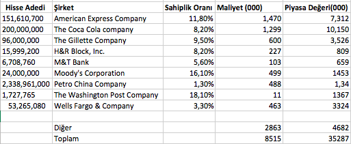 Ekran Resmi 2018-01-29 09.27.12.png
