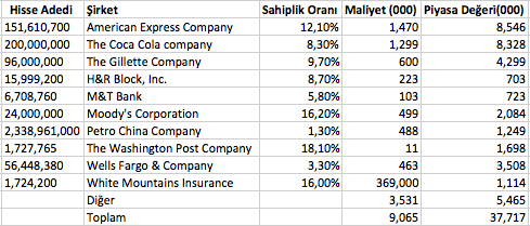 Ekran Resmi 2018-02-06 09.21.30.png