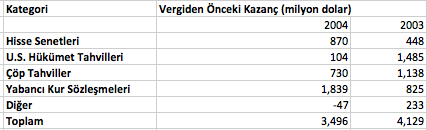 Ekran Resmi 2018-02-06 09.26.51.png