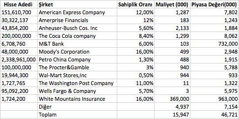 Ekran Resmi 2018-02-12 10.08.23.png