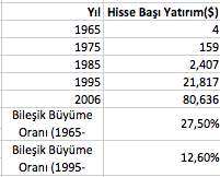 Ekran Resmi 2018-02-15 23.41.22.png