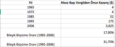 Ekran Resmi 2018-02-15 23.45.43.png