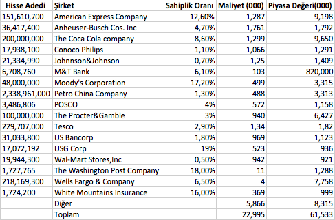Ekran Resmi 2018-02-16 00.00.23.png