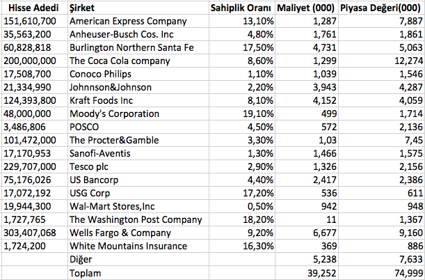 Ekran Resmi 2018-02-19 09.45.15.png