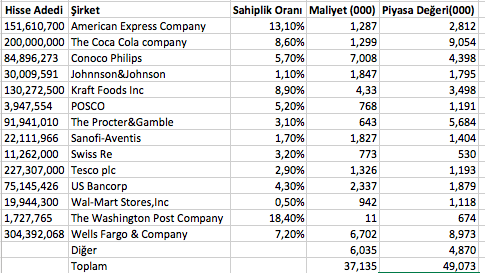 Ekran Resmi 2018-02-21 12.04.19.png