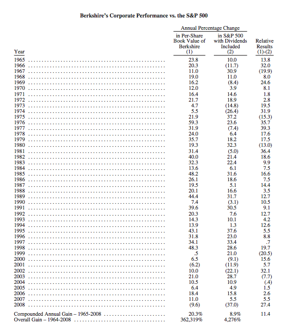 Ekran Resmi 2018-02-21 12.20.33.png