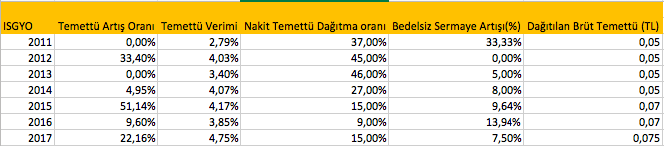 Ekran Resmi 2018-02-25 15.03.55.png