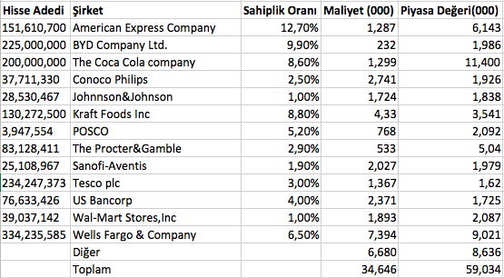 Ekran Resmi 2018-02-26 16.41.37.png