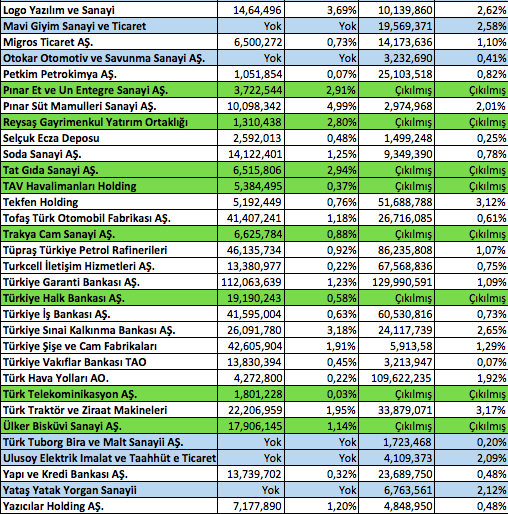 Ekran Resmi 2018-02-27 16.08.47.png