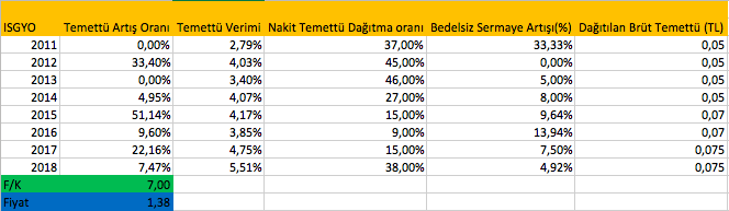 Ekran Resmi 2018-02-28 17.54.31.png