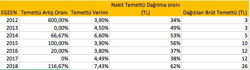 Ekran Resmi 2018-03-07 12.31.41.png