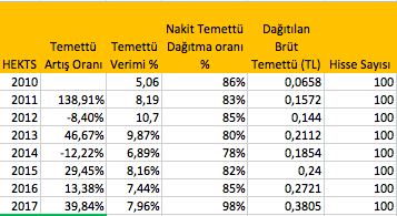 Ekran Resmi 2018-03-08 12.14.51.png