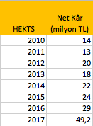 Ekran Resmi 2018-03-08 13.29.44.png