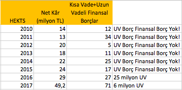 Ekran Resmi 2018-03-08 13.55.21.png