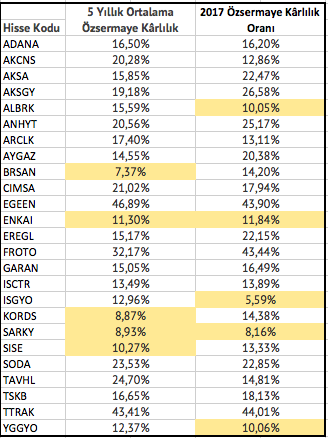 Ekran Resmi 2018-03-13 14.41.29.png