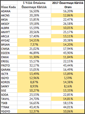 Ekran Resmi 2018-03-13 14.51.27.png
