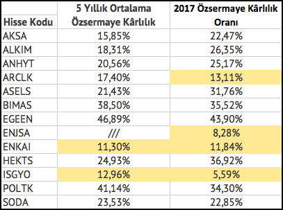 Ekran Resmi 2018-03-13 15.19.09.png