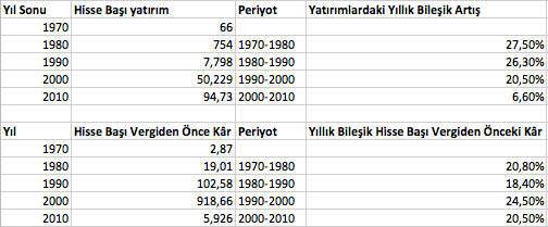 Ekran Resmi 2018-03-26 12.54.08.png
