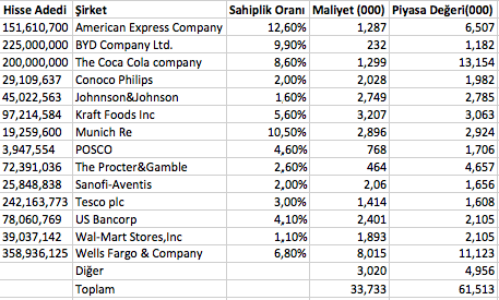 Ekran Resmi 2018-03-26 13.10.23.png