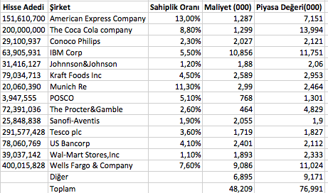 Ekran Resmi 2018-03-29 16.28.50.png
