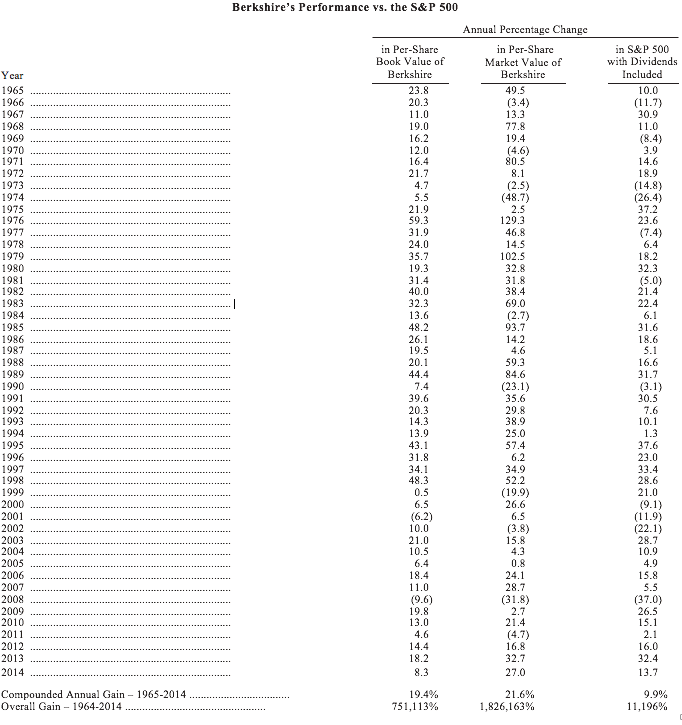 Ekran Resmi 2018-04-03 13.45.13