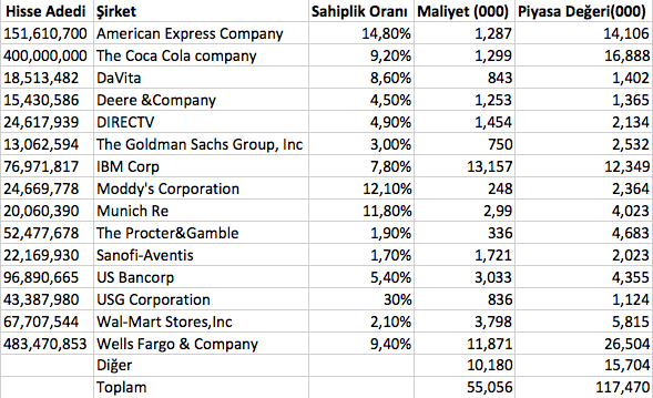 Ekran Resmi 2018-04-03 14.05.27.png