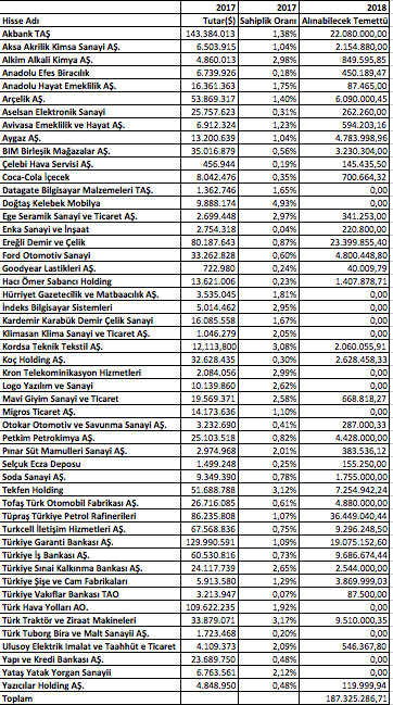 Ekran Resmi 2018-04-04 11.58.28.png