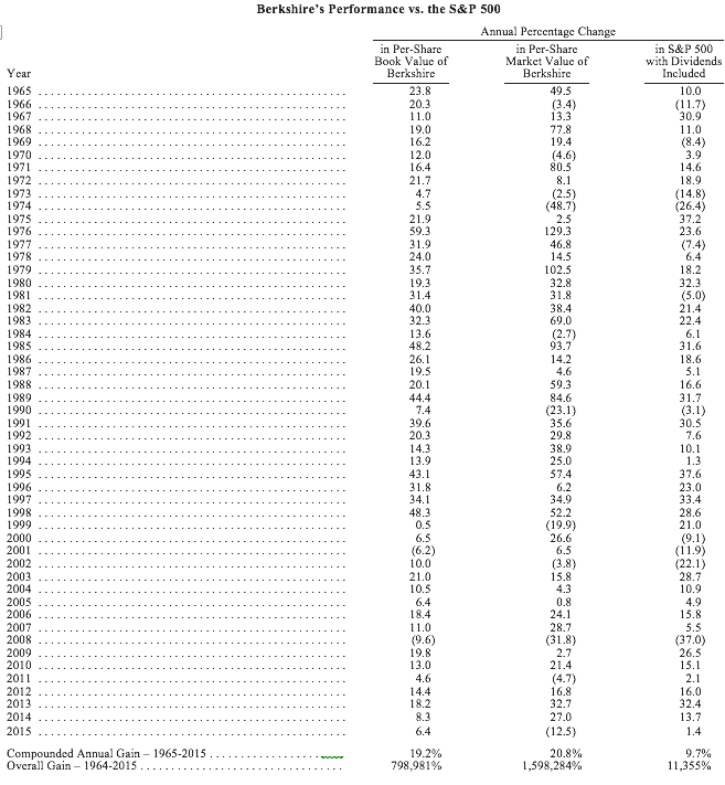 Ekran Resmi 2018-04-04 16.19.35