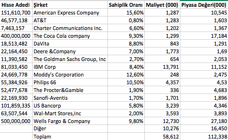 Ekran Resmi 2018-04-04 16.52.21.png