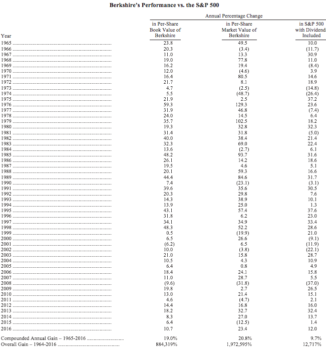 Ekran Resmi 2018-04-06 09.45.34.png