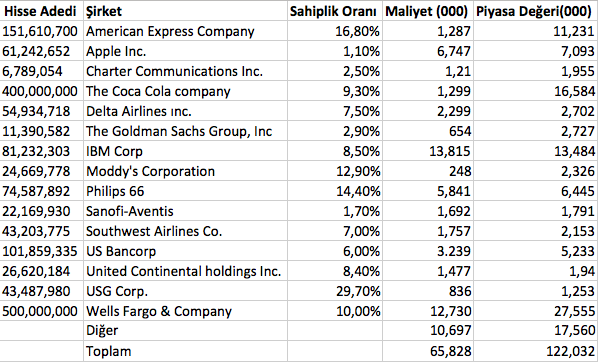 Ekran Resmi 2018-04-06 10.10.10.png