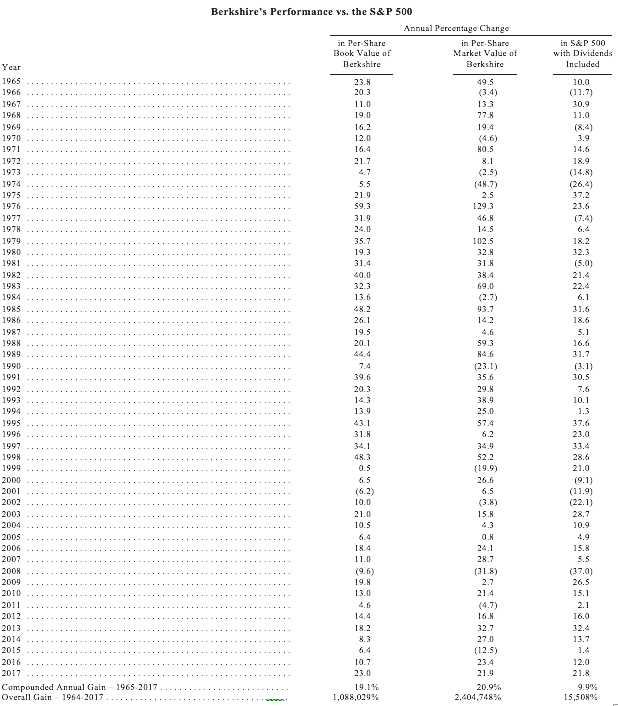 Ekran Resmi 2018-04-07 17.17.46
