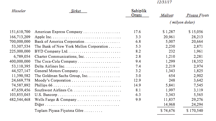 Ekran Resmi 2018-04-07 17.28.01.png