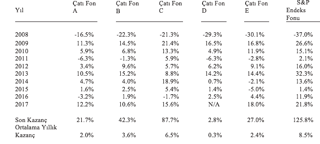 Ekran Resmi 2018-04-07 17.32.57.png