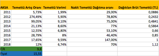 Ekran Resmi 2018-04-14 10.58.42.png