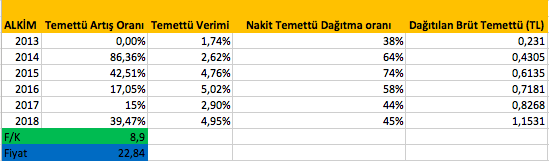 Ekran Resmi 2018-04-14 11.05.00.png