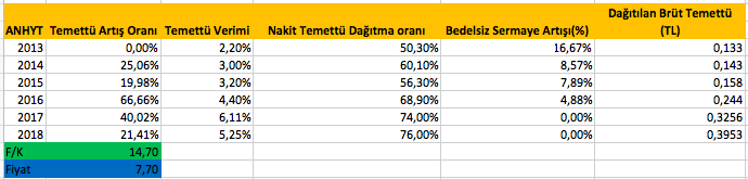 Ekran Resmi 2018-04-14 11.09.37