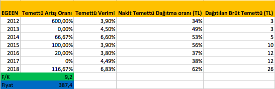 Ekran Resmi 2018-04-14 11.27.43.png