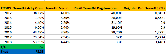 Ekran Resmi 2018-04-14 11.34.06.png