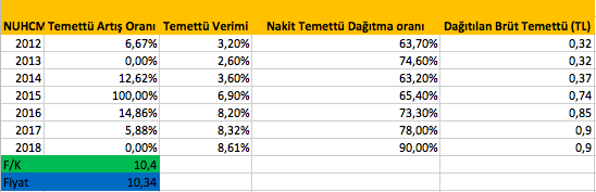 Ekran Resmi 2018-04-14 11.39.35.png