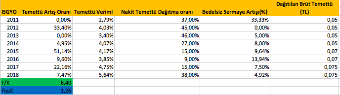 Ekran Resmi 2018-04-14 11.43.17.png
