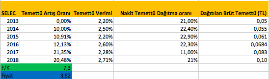 Ekran Resmi 2018-04-14 11.52.53.png
