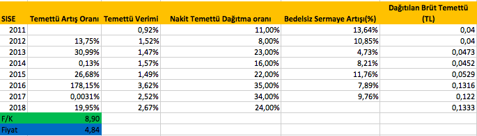 Ekran Resmi 2018-04-14 12.06.49.png