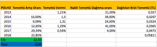 Ekran Resmi 2018-04-14 12.10.09.png