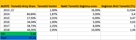 Ekran Resmi 2018-04-15 10.23.37.png
